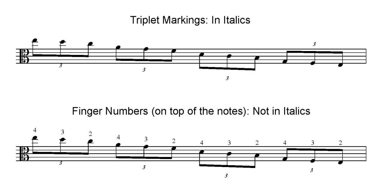Free Viola Technique: F Major Third Position Scale Variations - C ...